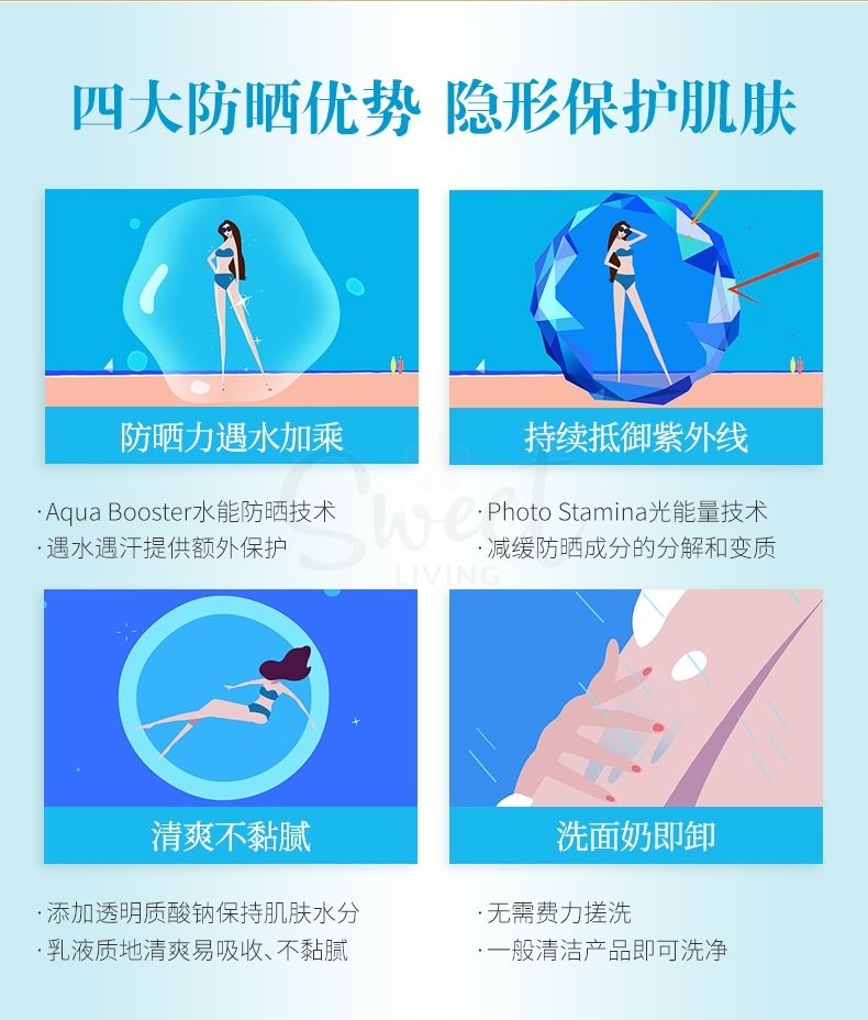 【日本】 资生堂 ANESSA 安耐晒 户外防晒喷雾 SPF50+ 全身防水 金瓶喷雾/ANESSA Perfect UV Sunscreen Spray – Water-Resistant Outdoor Protection  60g -  - 4@ - Sweet Living