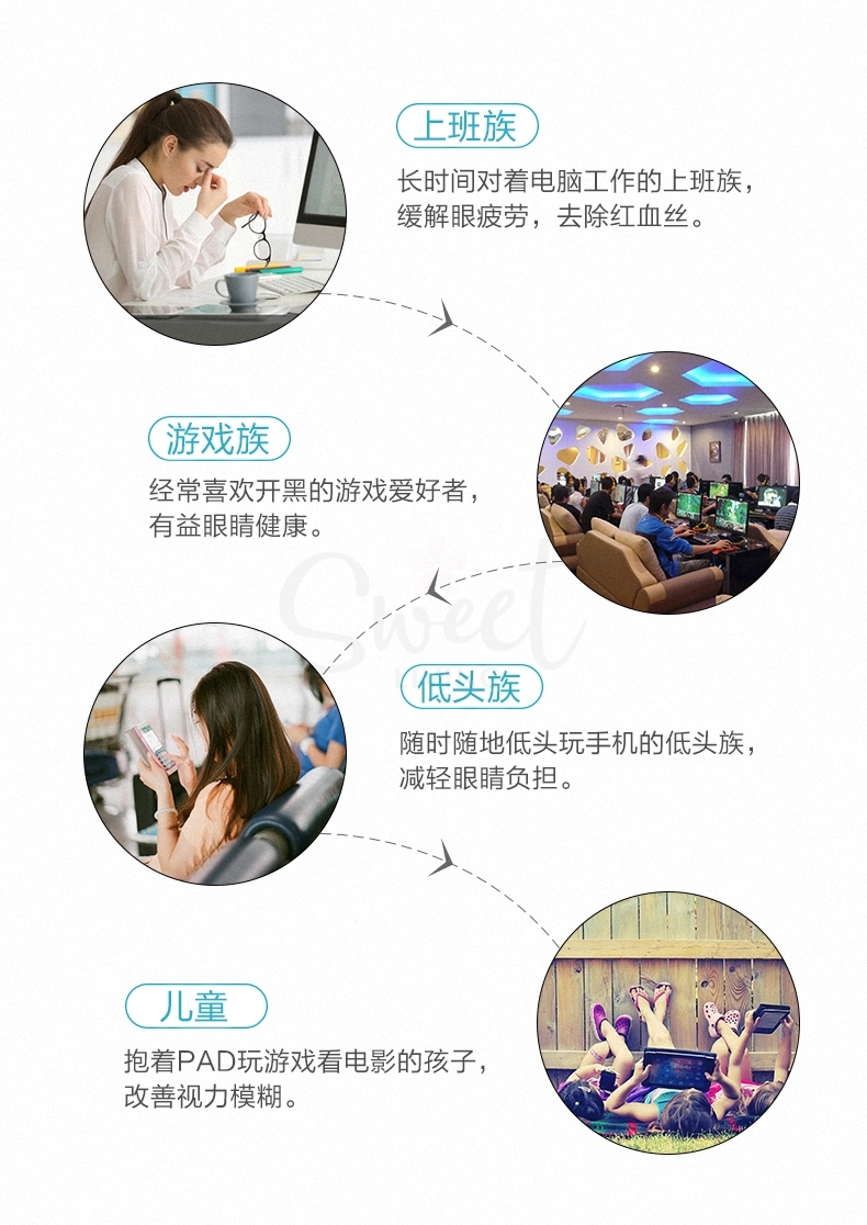 【日本】ROHTO 乐敦 LYCEE 小红花抗疲劳去红血丝眼药水 裸眼用 8ml/ Eye Drop - @ - 5 - Sweet Living