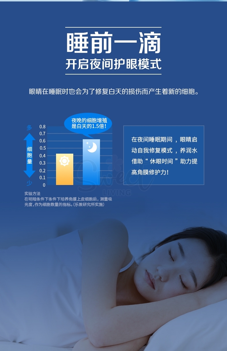 【日本】 Rohto 乐敦 养润水缓解疲劳夜间睡眠角膜修复眼药水/Eye Drop -  - 11@ - Sweet Living