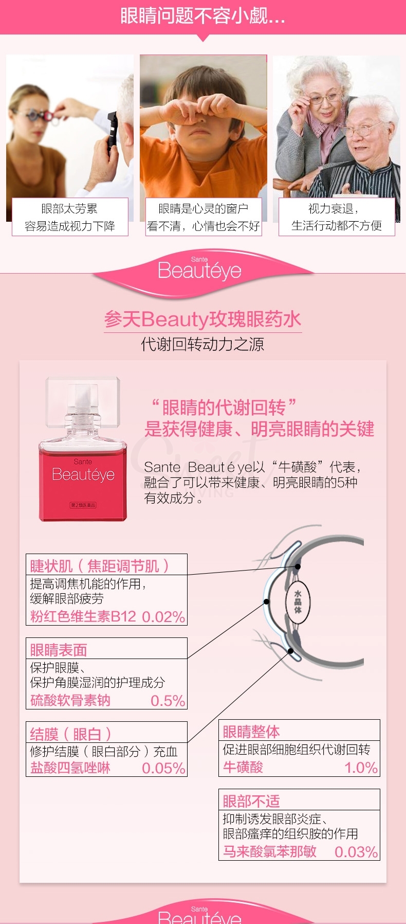 【日本】Santen 参天滴眼液 beaute eye 去红血丝缓解眼疲劳 玫瑰眼药水/ Eye Drop -  - 7@ - Sweet Living