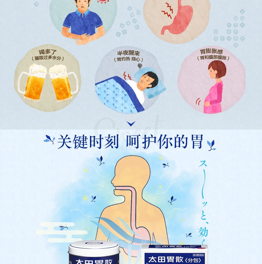 【日本】太田胃散 健胃养胃 肠胃不适消化不良饮酒过度 改善肠胃促进消化 新版 34包/盒/ Ohta's Isan -  - 8@ - Sweet Living