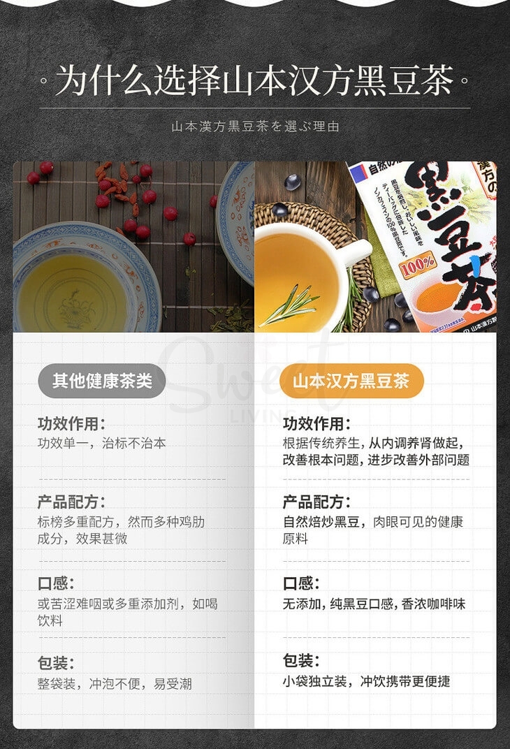 【日本】山本汉方 黑豆茶 生发补肾益脾纤体 健康茶饮100%纯正黑豆茶  10g*30包/ YAMAMOTO KANPO 100% Black Bean Tea -  - 10@ - Sweet Living
