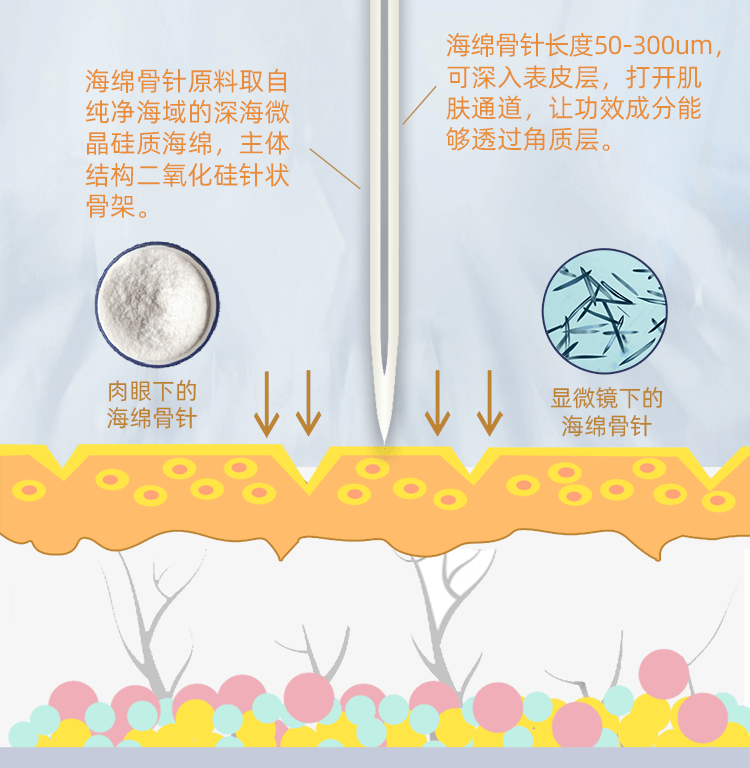 【中国】医药品牌 敷尔佳 VOOLGA 海绵骨针祛痘凝露 改善痘痘肌肤 消肿消炎 祛痘精华 10g/ Acne Serum -  - 4@ - Sweet Living