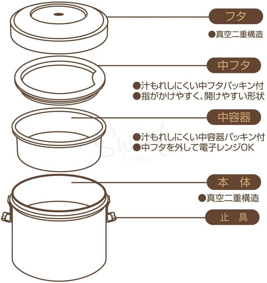 【日本】 Skater 保温饭盒 不锈钢大容量卡通双层保温桶 双层便当盒 儿童成人 三种容量/ Insulated Lunch Bowl -  - 16@ - Sweet Living