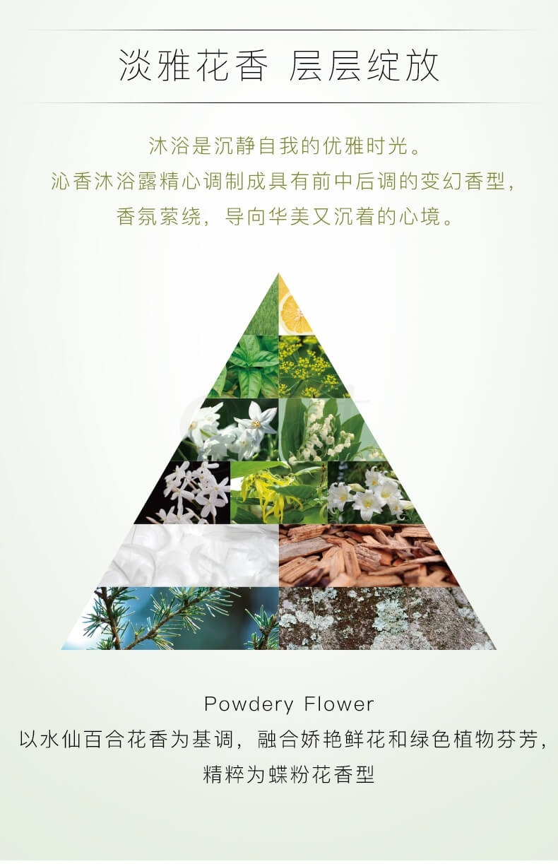 【日本】 宝丽 POLA 沐浴露 花香系列 百合香/玫瑰香/金桂花茉莉兰花香沐浴露 / Body Wash (500ML) -  - 14@ - Sweet Living