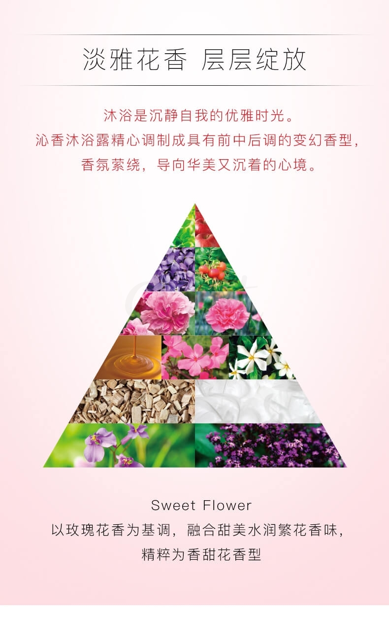 【日本】 宝丽 POLA 沐浴露 花香系列 百合香/玫瑰香/金桂花茉莉兰花香沐浴露 / Body Wash (500ML) -  - 17@ - Sweet Living