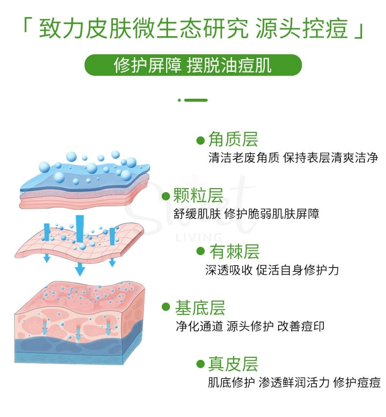 【中国】医药品牌 巨子生物 可复美  净痘清颜修护面膜 敏感肌积雪草保湿补水舒缓 五片/盒 / Comfy Clear Acne Fresh Repair Mask 25g*5pcs -  - 7@ - Sweet Living