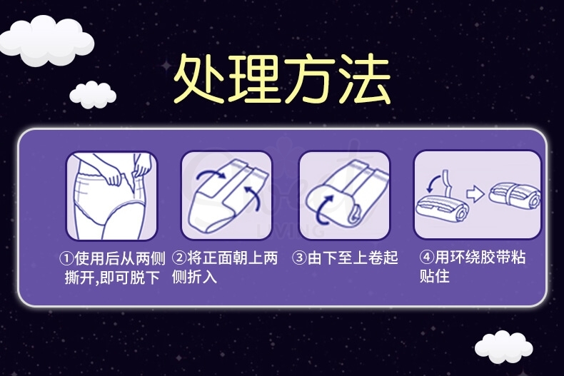 【日本】 花王 Kao 夜用内裤式安心裤 卫生巾 5片/包/ Overnight Disposable Period Underwear for Women 新版 -  - 7@ - Sweet Living