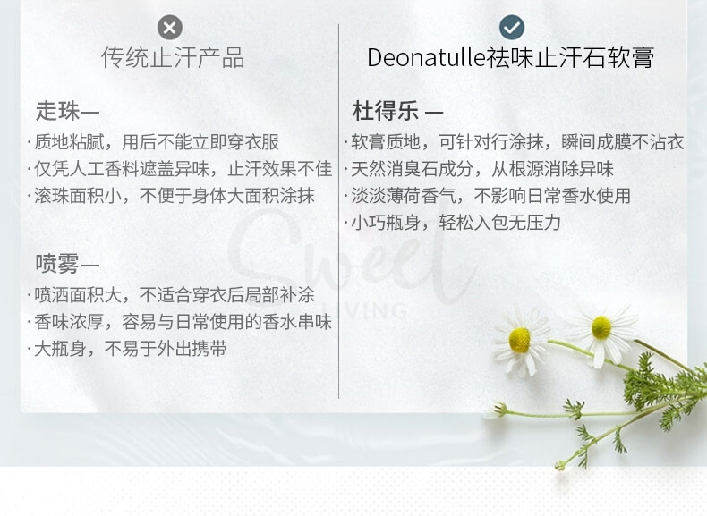 【日本】Deonatulle 杜得乐soft stone止汗消臭石 止汗石/Soft Stone Stick Deodorant 20g -  - 10@ - Sweet Living
