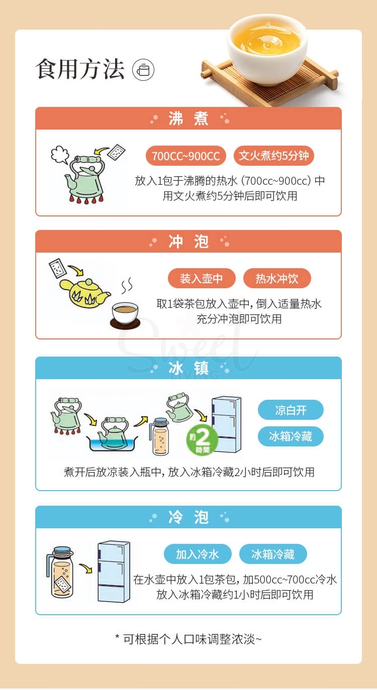 【日本】 YAMAKAN 山本汉方 薏仁茶 祛湿养颜 10g*20包入/ Healthy Roasted Barley Tea 20 bags -  - 7@ - Sweet Living