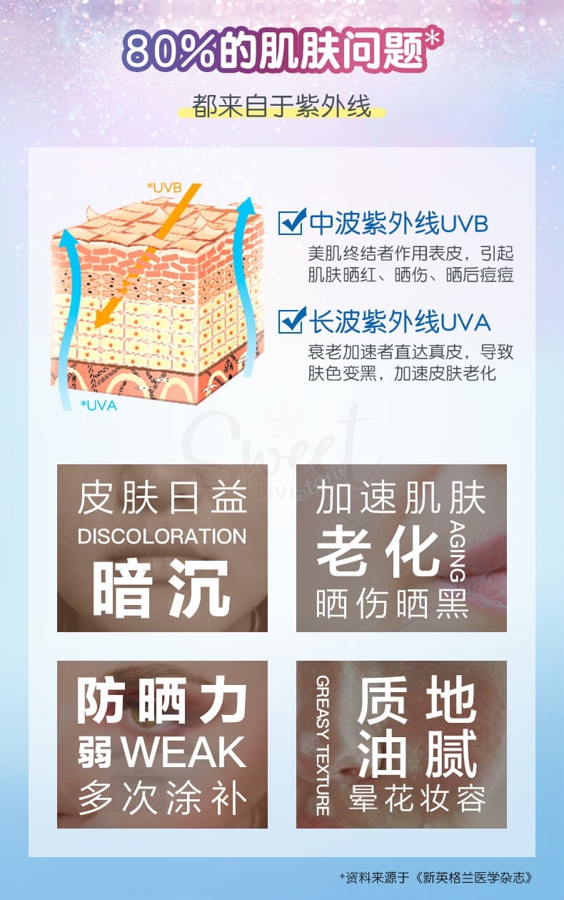 【日本】ROHTO 乐敦 SKIN AQUA 新碧 彩虹防晒 水感美容液精华防晒  70g SPF50+/ Sunblock Cream -  - 4@ - Sweet Living