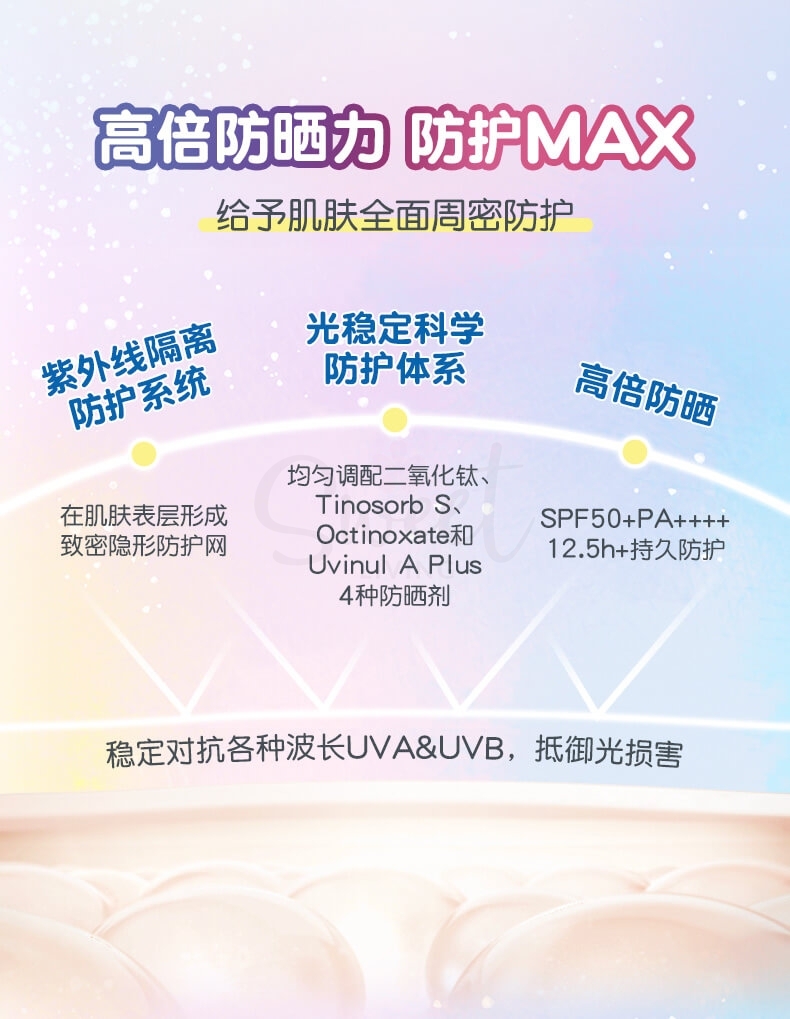 【日本】ROHTO 乐敦 SKIN AQUA 新碧 彩虹防晒 水感美容液精华防晒  70g SPF50+/ Sunblock Cream -  - 6@ - Sweet Living