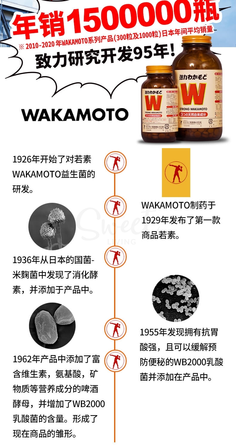 【日本】 WAKAMOTO 若元 胃肠锭 养胃丸 肠胃药 益生菌助消化护肠胃 1000锭 / Digestive Supplements 1000 pcs -  - 8@ - Sweet Living