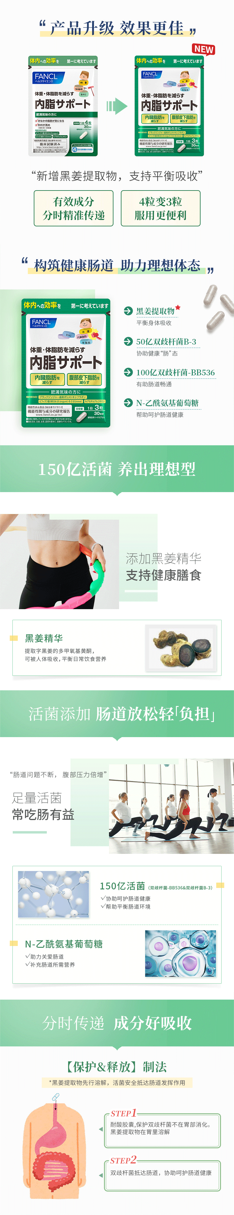 【日本】 芳珂 FANCL 内脂支援 益生菌减内脏脂肪分解减脂  90粒一个月量/ Diet Supplements -  - 6@ - Sweet Living