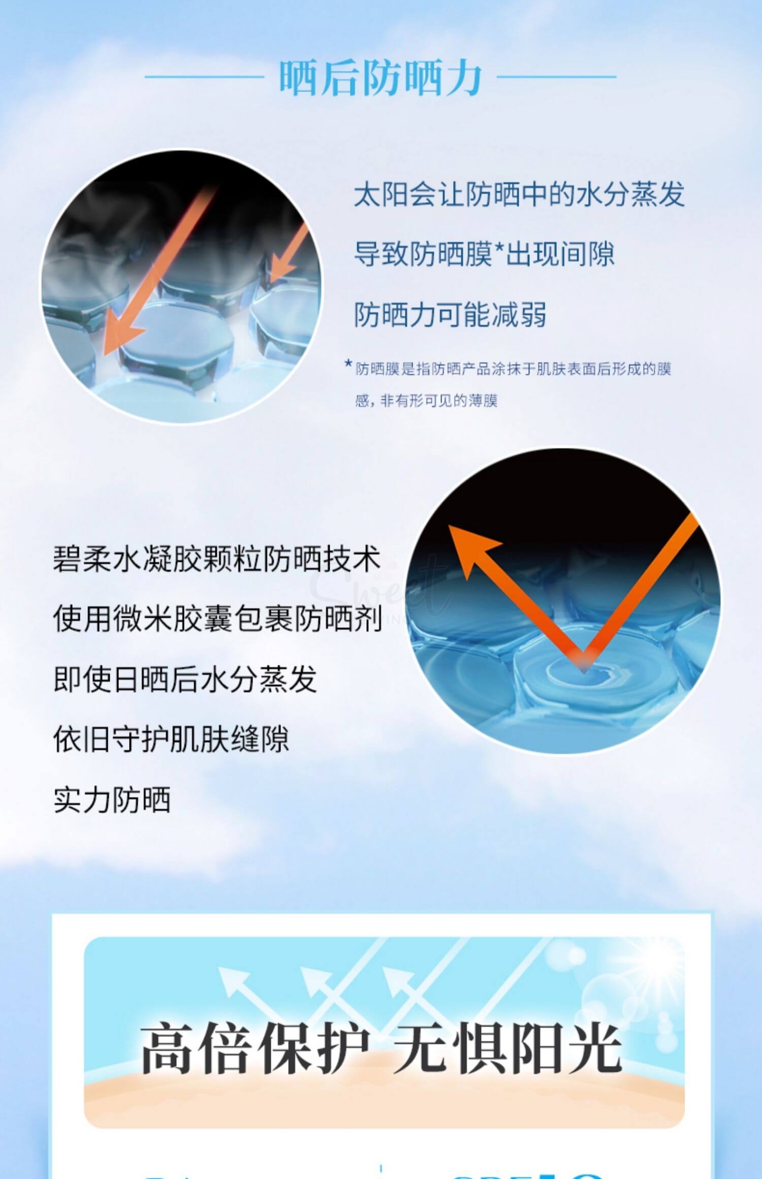 【日本】花王 Kao 碧柔Biore 水活精华防晒 水润保湿防晒霜 新版 Aqua Rich/ Sunblock Lotion（70g） -  - 8@ - Sweet Living