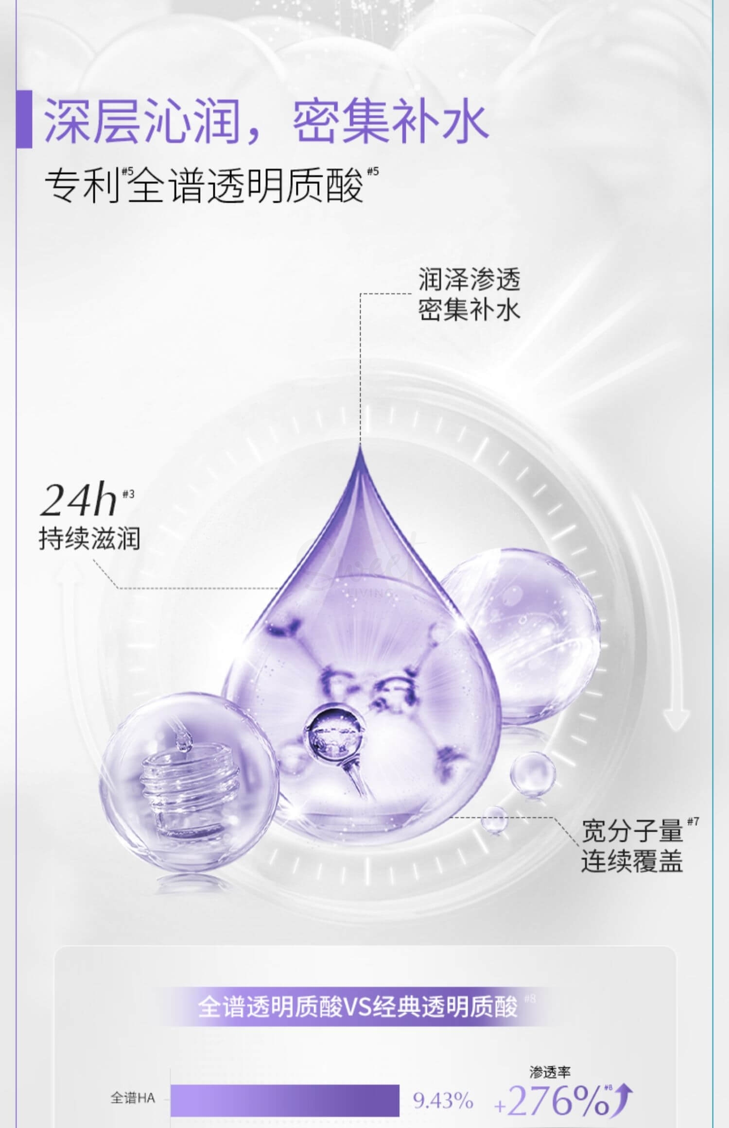 【中国】医药品牌 巨子生物 可复美 吨吨 透明质酸钠藻萃盈润保湿精华 化妆水120ml/ 乳液80ml/ Comfy Sodium Hyaluronate Moisturizing Essence Toner/Lotion -  - 9@ - Sweet Living