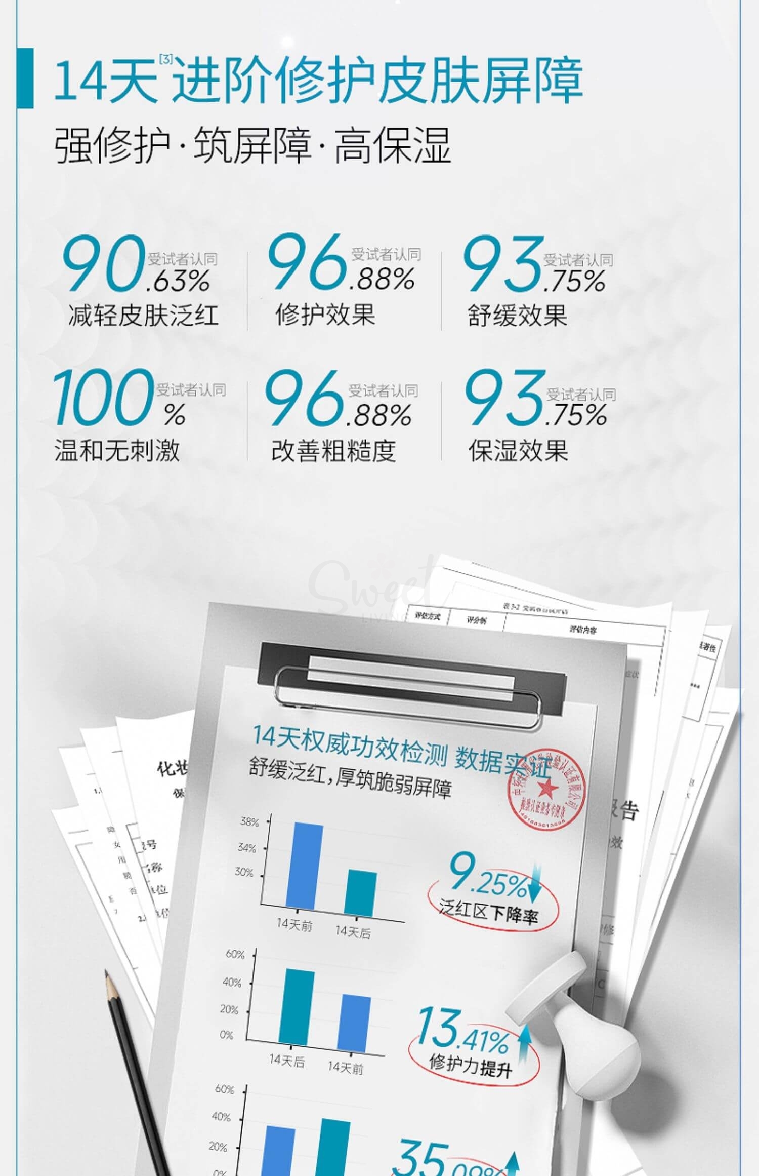 【中国】医药品牌 巨子生物 可复美 胶原棒 重组胶原蛋白肌御修复次抛精华 保湿修复 5支/30支/盒 / Comfy Collagen-Hyaluronic Repair Serum -  - 11@ - Sweet Living