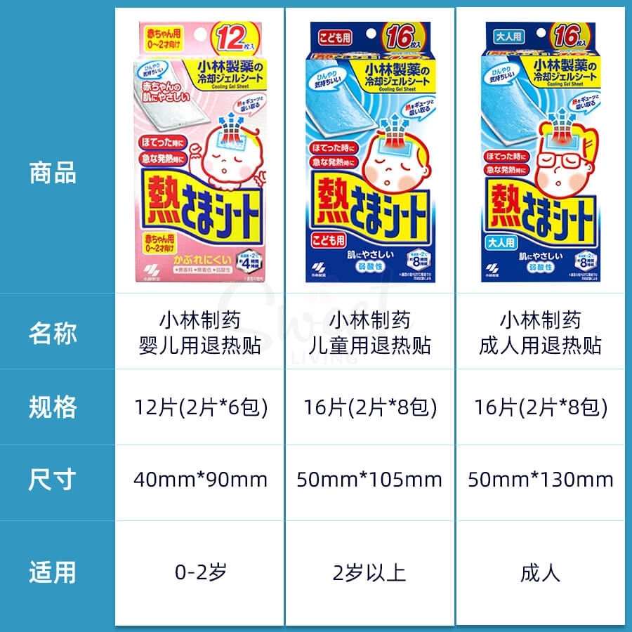 【日本】 小林制药 儿童婴儿成人 退热贴 退烧贴 感冒发烧物理降温 冰宝贴 16贴/盒/ KOBAYASHI cooling patch -  - 6@ - Sweet Living
