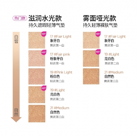 【韩国】 JUNG SAEM MOOL 郑瑄茉 Essential Skin Nuder 保湿水光气垫 附送替换芯/Essential Skin Nuder Cushion Foundation -  - 14    - Sweet Living
