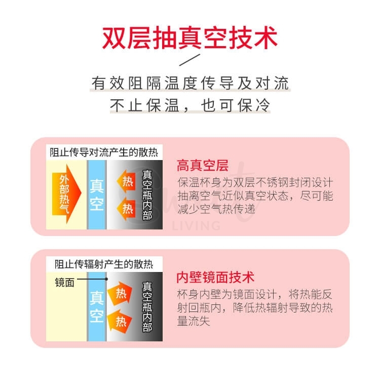 【日本】THERMOS 膳魔师 保温杯 轻巧便携 真空304不锈钢  JNL-504 500ml/ Insulated Bottle -  - 11@ - Sweet Living