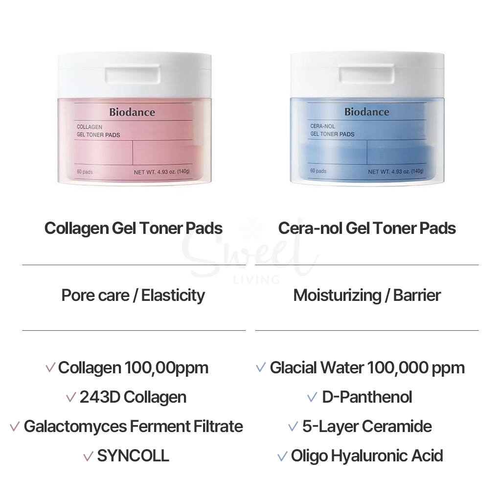 【韩国】 Biodance 果冻凝胶保湿棉片 化妆水棉片 60片/ Gel Toner Pad -  - 2@@ - Sweet Living