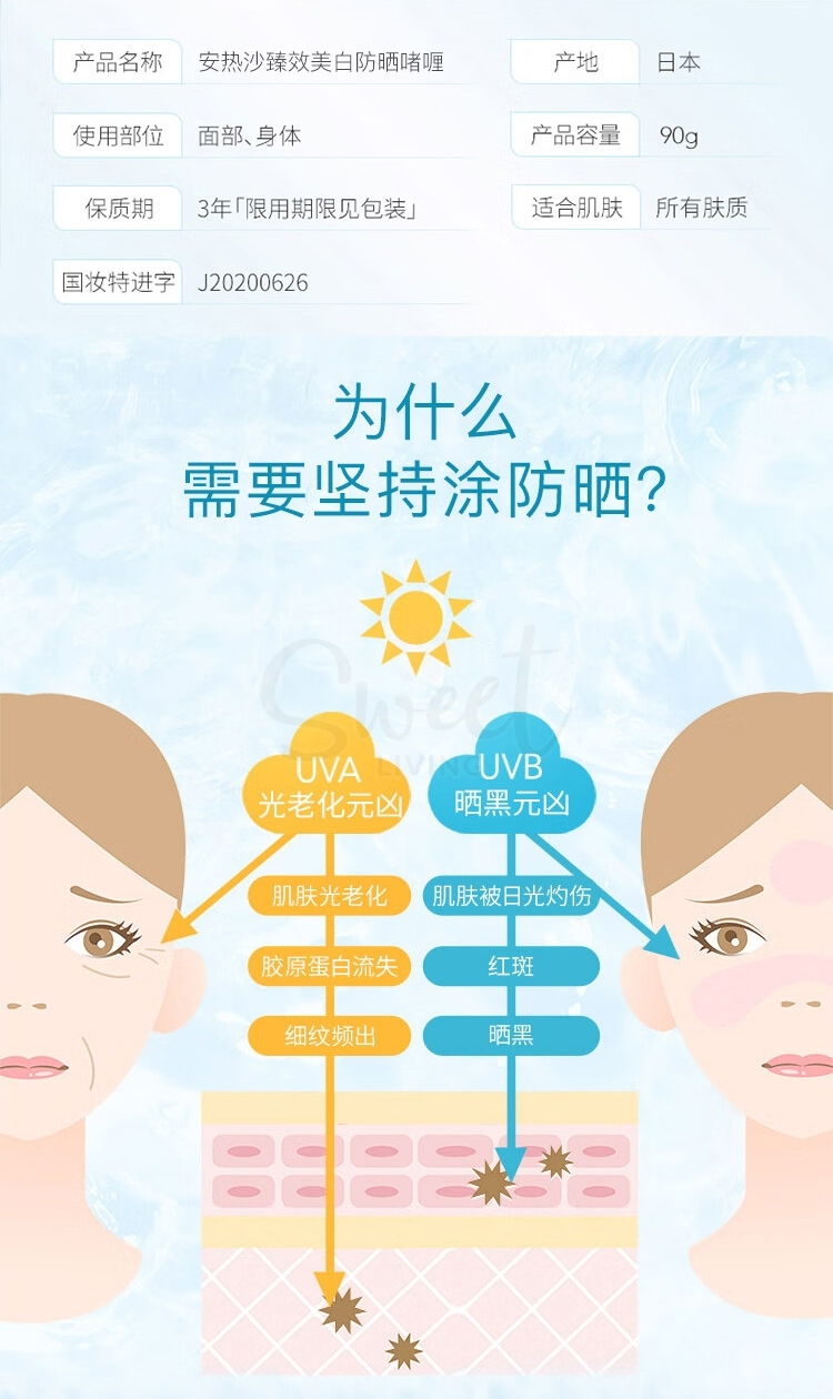 【日本】Anessa 资生堂安耐晒白管 美白修饰肤色防晒啫喱/Brightening UV Sunscreen Gel  SPF50+ PA++++ (90g) -  - 3@ - Sweet Living