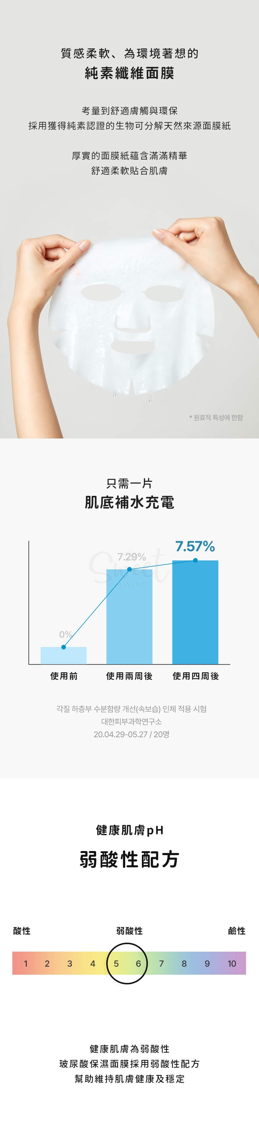 【韩国】桃瑞丹安瓶精华 面膜 玻尿酸补水保湿 10片/盒 / Torriden Dive In Low Molecule Hyaluronic Acid Mask 27ml x 10pcs -  - 4@ - Sweet Living