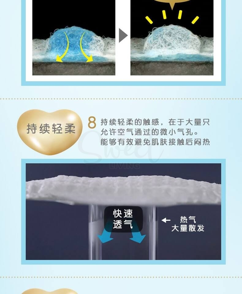 【日本】花王 KAO LAURIER 乐而雅 素肌 F系列 卫生巾 多款size入/ Feminine Period Pads -  - 9@ - Sweet Living