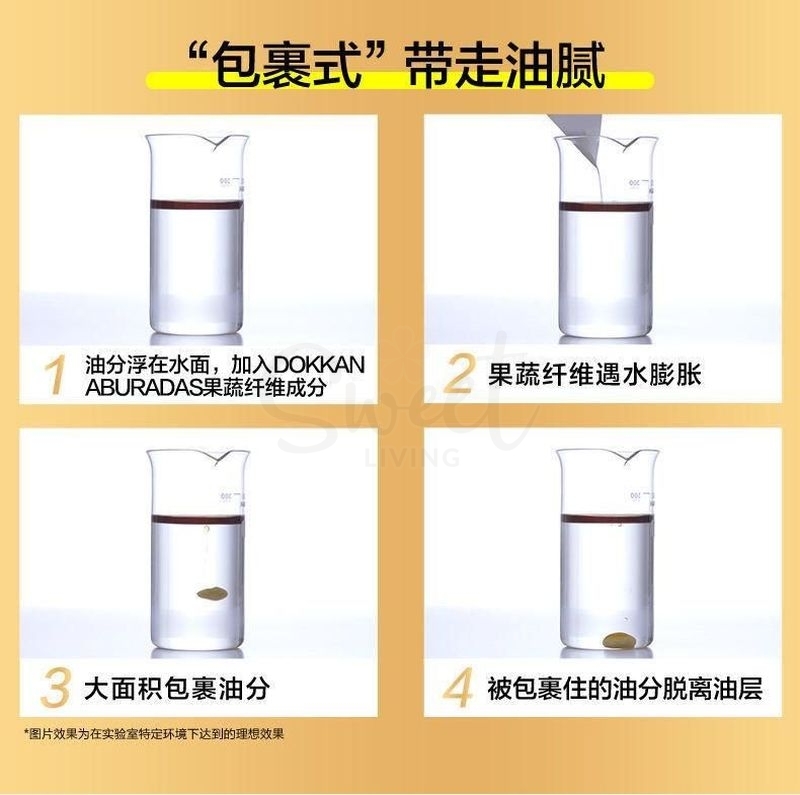 【日本】 DOKKAN 多康 ABURA植物果蔬酵素 夜间酵素 香槟金加强版 一个月量/Aburadas Superherb Dieter Support Supplement Premium 180 Tablets -  - 3@ - Sweet Living