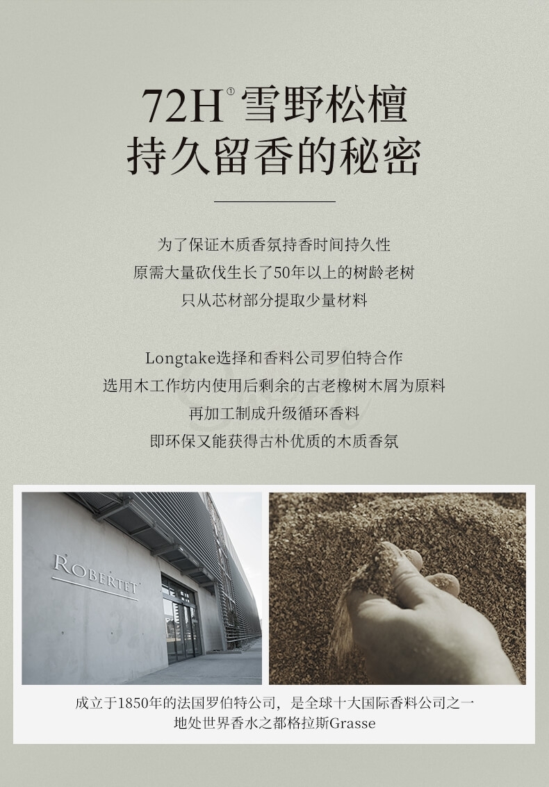 【韩国】 Longtake 爱茉莉旗下 高端香氛品牌 洗发水限量套组/ Shampoo  300ml+100ml -  - 3@ - Sweet Living