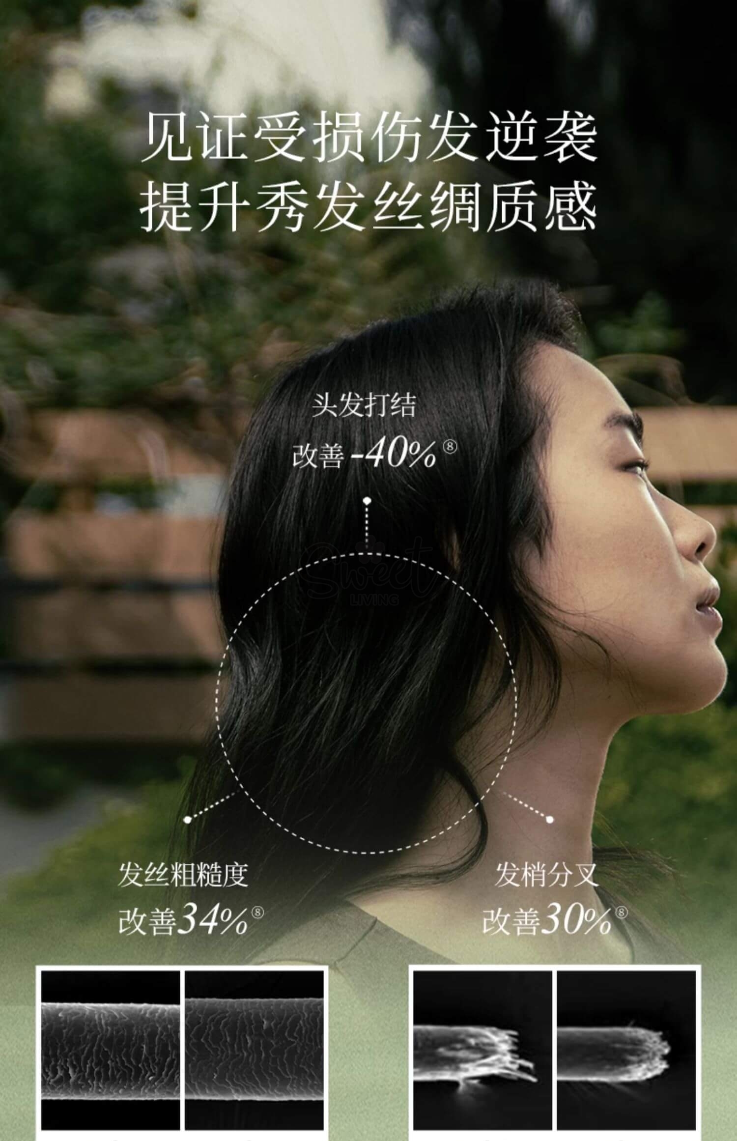 【韩国】 Longtake 爱茉莉旗下 高端香氛品牌 洗发水限量套组/ Shampoo  300ml+100ml -  - 4@ - Sweet Living