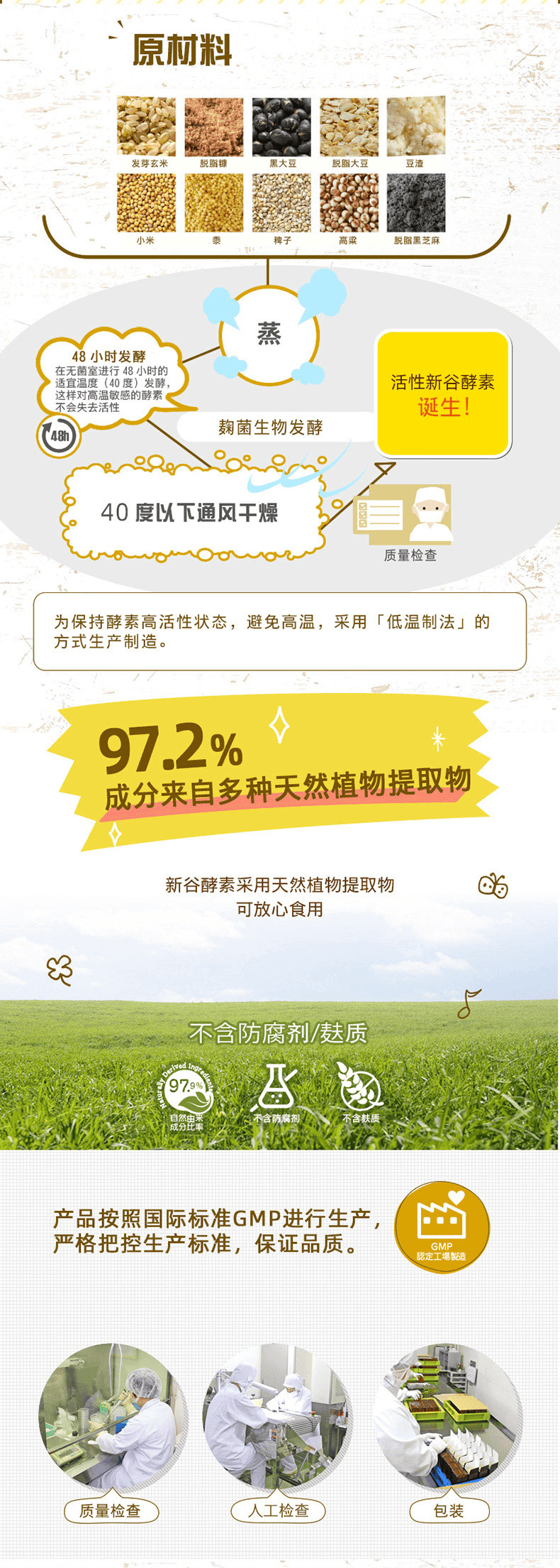 【日本】 Shinyakoso 新谷酵素 黄金加强版 抗糖活性酵素 抑制糖分吸收助排便 针对夜食族  30日份/ Vegetable Formulated Digestive Enzymes 30 Days -  - 5@ - Sweet Living