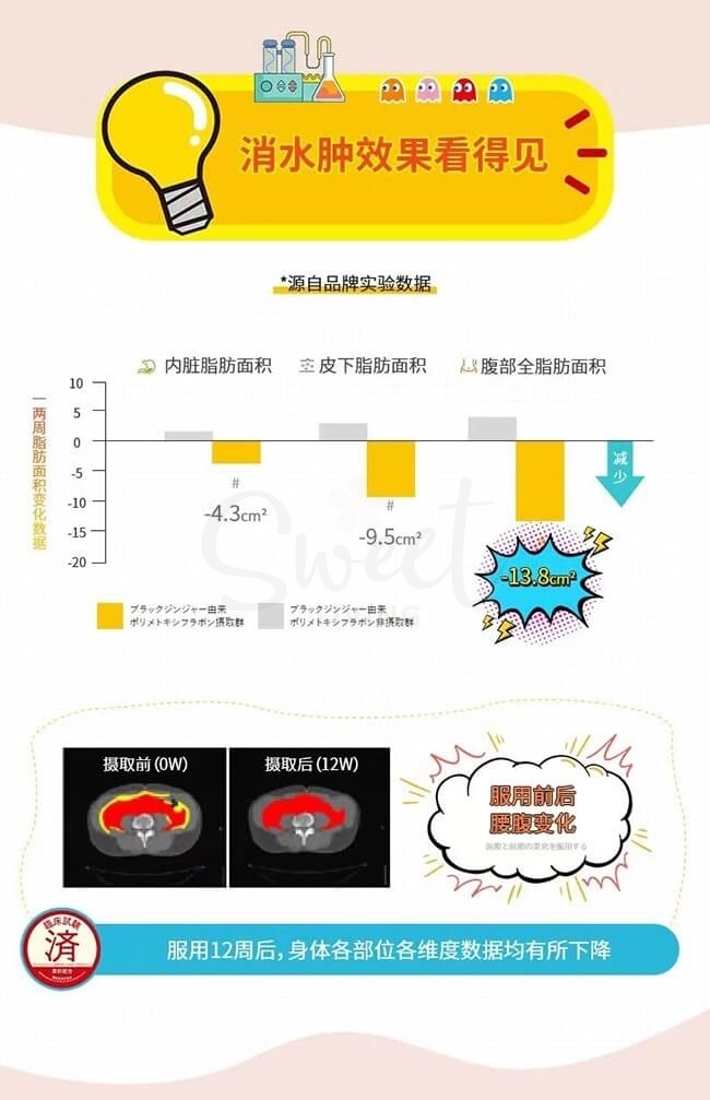 【日本】 SVELTY 丝蓓缇 黑姜减肥瘦身酵素酵母 燃烧腹部/内脏脂肪/皮下脂肪 150粒 / Belly Fat Burner with Enzyme Yeast 30 Day Supply  150 Tablets -  - 7@ - Sweet Living