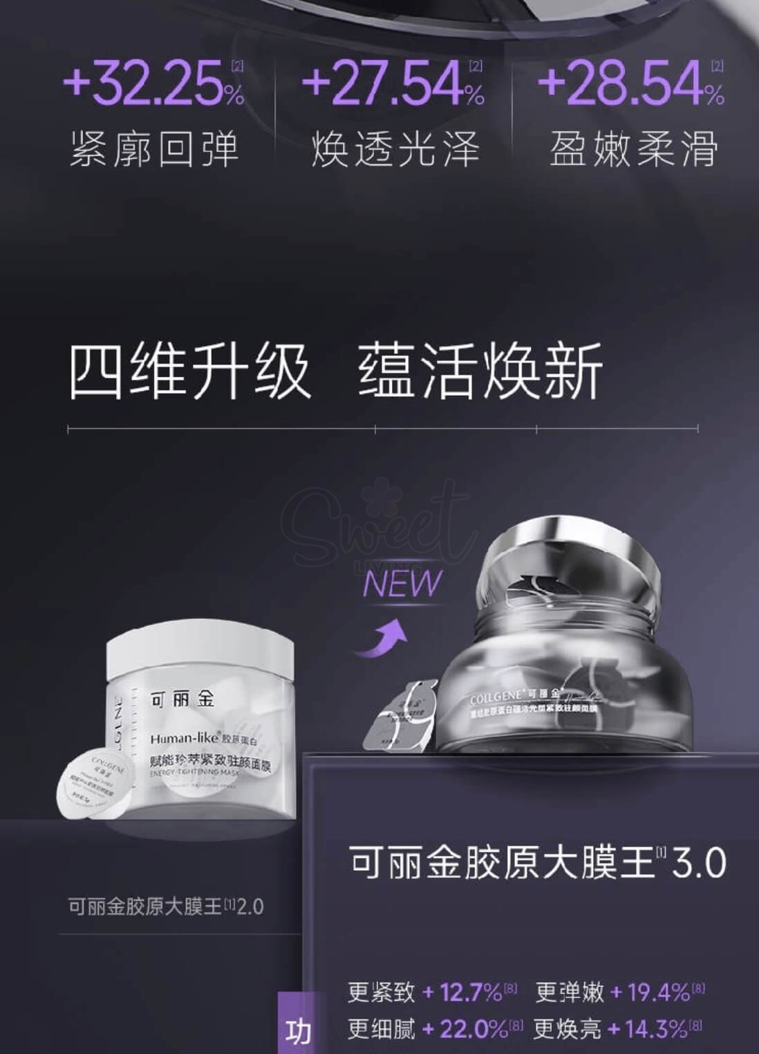 【中国】医药品牌 可丽金 胶原大膜王 3.0新版 重组胶原蛋白蕴活光塑紧致驻颜面膜3g*20颗/罐 抗皱紧致涂抹面膜 -  - 4@ - Sweet Living