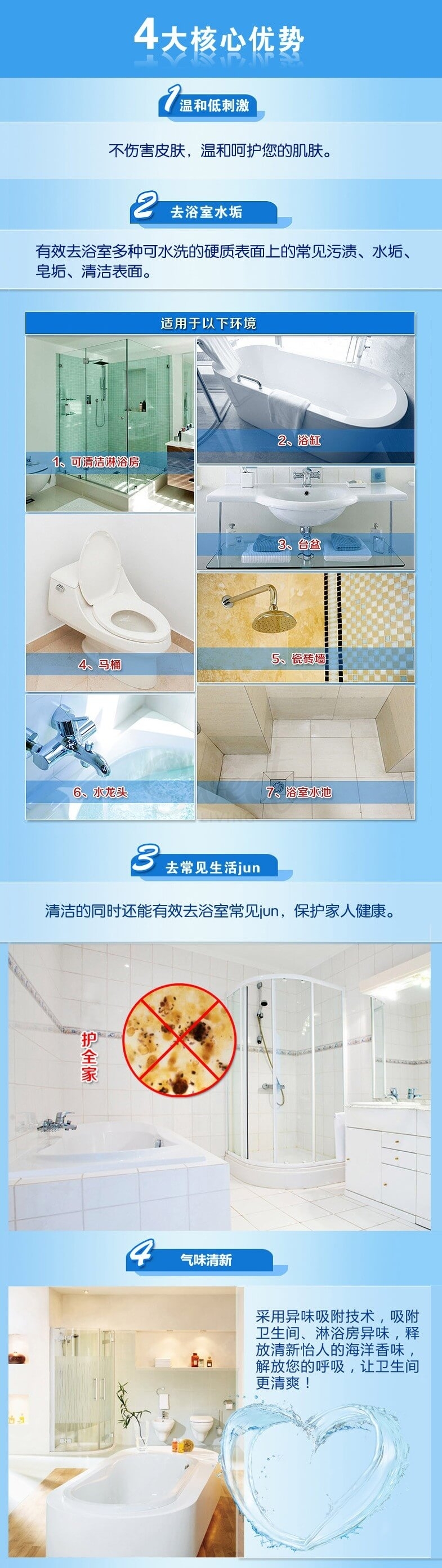 【日本】花王 KAO  浴室消臭除菌清洁剂 玫瑰香 / Bathroom Cleaner (350ml) -  - 2@ - Sweet Living