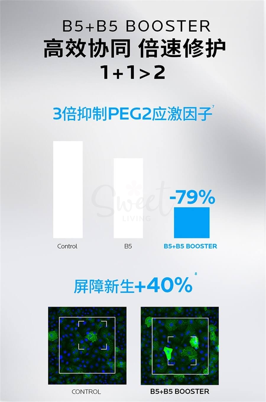【中国】理肤泉 B5面膜Pro 补水保湿 紧急修护 舒缓敏感肌 5片/盒 大陆版 / LA ROCHE-POSAY B5 Mask Pro 5pcs -  - 7@ - Sweet Living