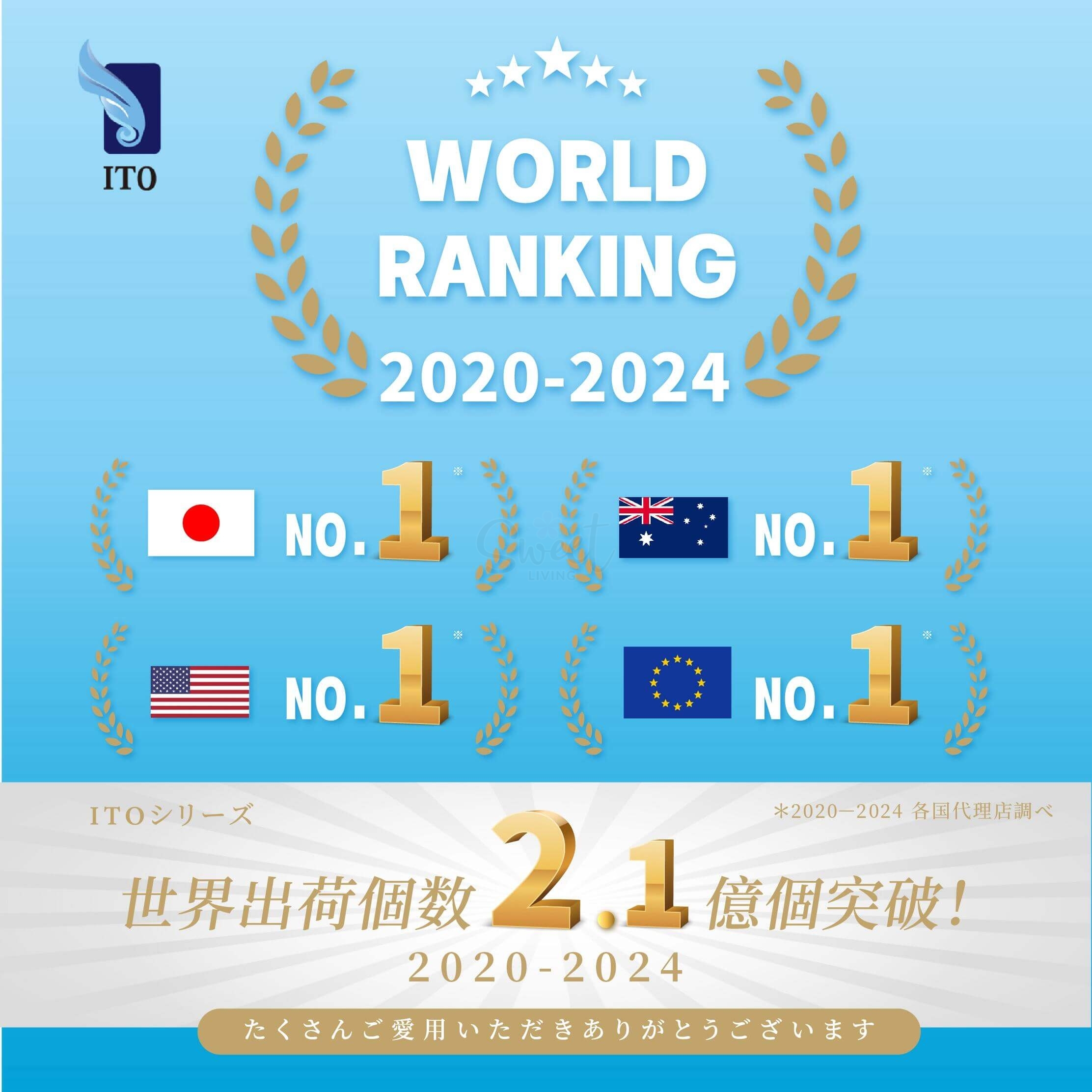 【日本】 ITO 弹力湿敷巾/化妆棉 超薄湿敷神器 弹力绷带湿敷棉 200片/包/Elastic Face Cotton 200 Pieces -  - 5@ - Sweet Living