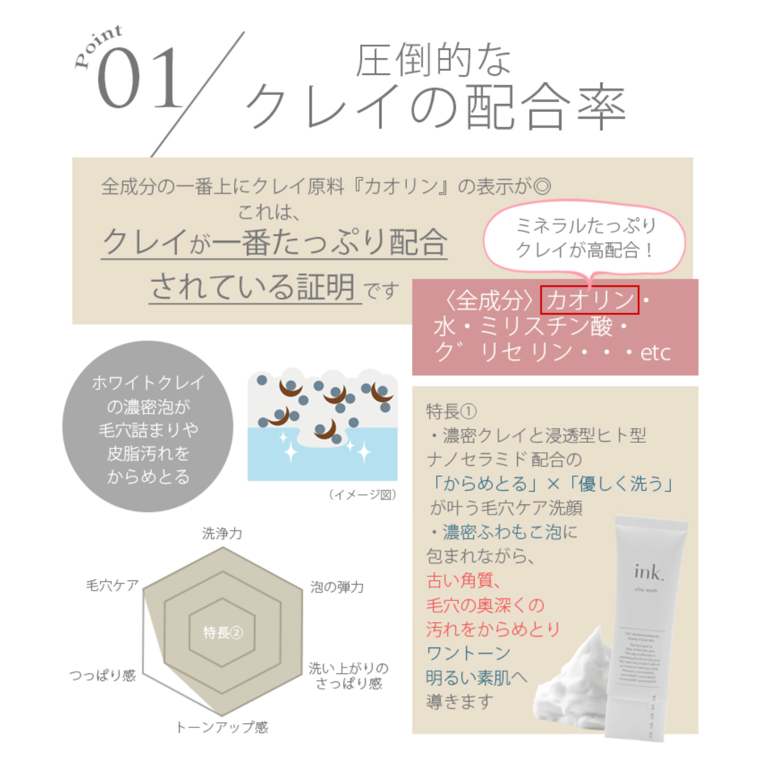 【日本】 INK 日本院线美容品牌 氨基酸保湿海泥洗面奶 / Clay Face Wash (100g) - @ - 9 - Sweet Living