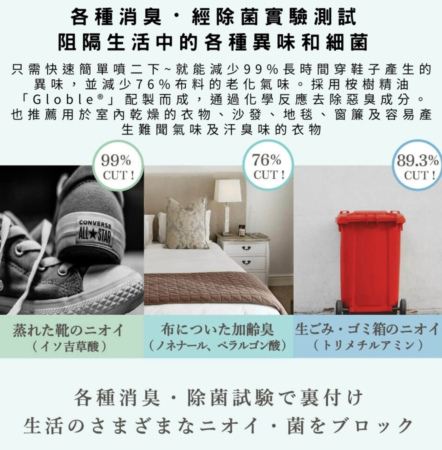 【日本】 Biken D-aroma 高知县 柚子 YUZU 有机柚子除菌消臭香氛喷雾 衣物床单室内空气清新喷雾/ 金木犀/ 玫瑰/ Room Fragrance Spray -  - 14@ - Sweet Living