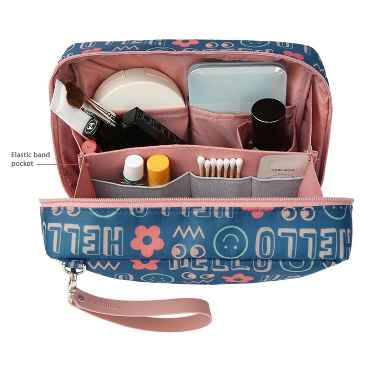 【韩国】Monopoly Enjoy journey travel large multi zipper daily pouch 旅行收纳包 化妆包 洗漱包 -  - 4@ - Sweet Living