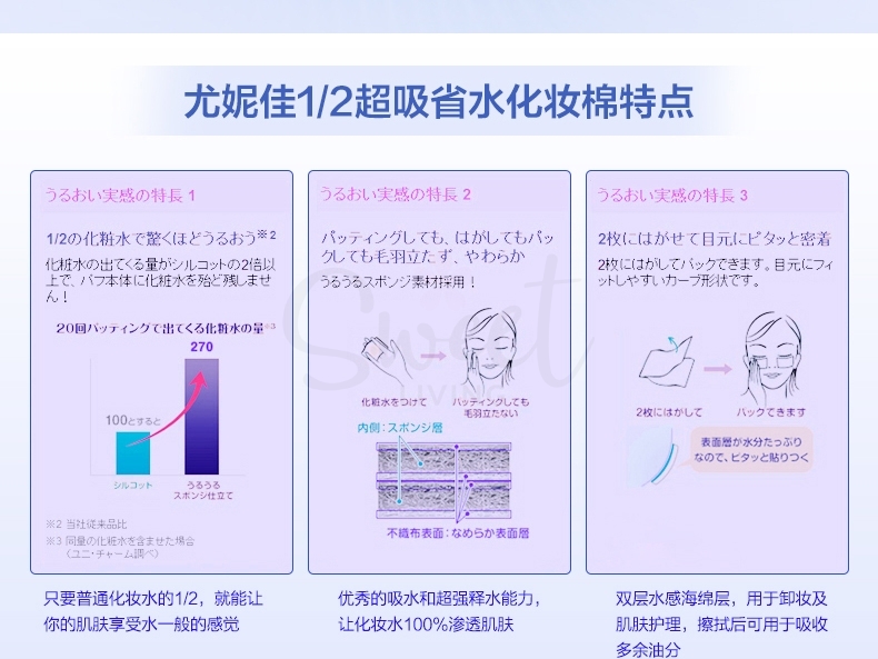 【日本】尤妮佳化妆棉 舒蔻 超薄省水 1/2化妆棉 卸妆棉 / UNICHARM SILCOT URUURU SPONGE FACIAL COTTON PADS 40pcs -  - 3@ - Sweet Living