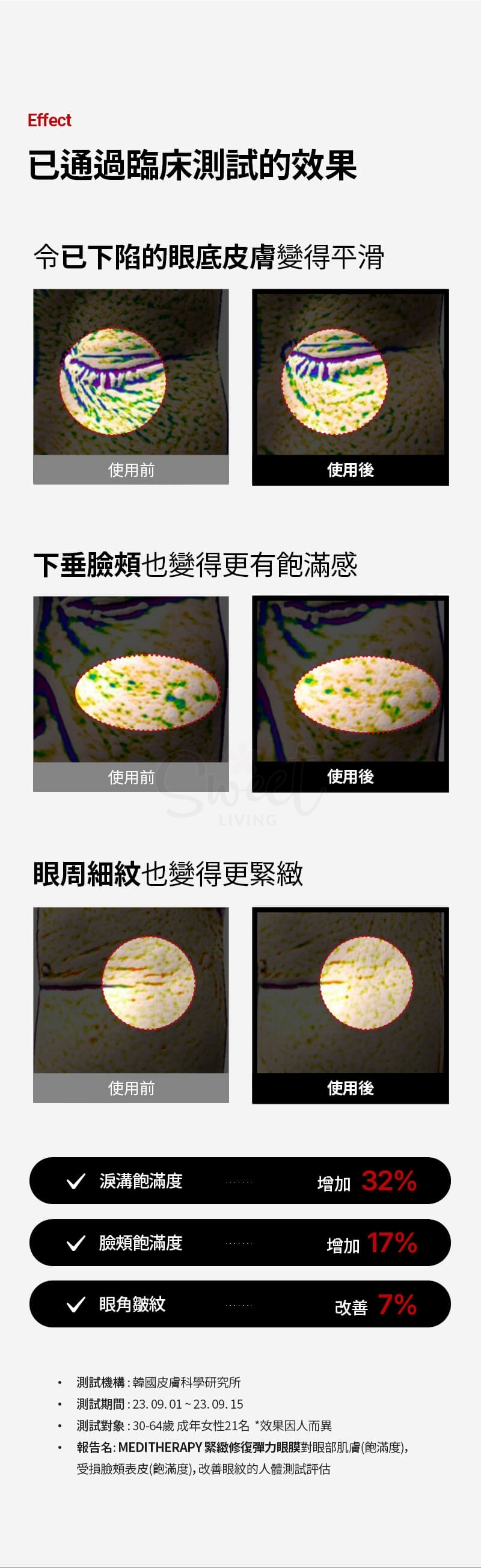 【韩国】MEDITHERAPY 抗皱提拉嘭弹眼膜贴 低分子胶原蛋白眼袋专研贴 大尺寸型 水润淡化眼纹 四对 /Wrinkle-Fit Tangle Eye Patch -  - 5@ - Sweet Living