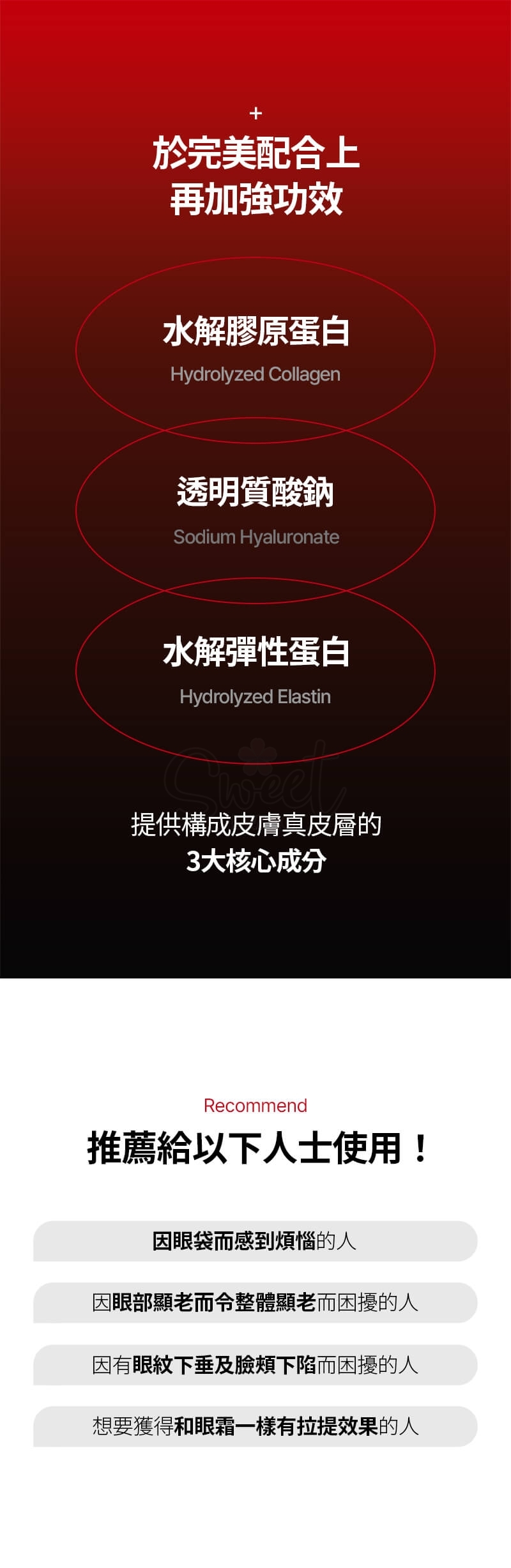 【韩国】MEDITHERAPY 抗皱提拉嘭弹眼膜贴 低分子胶原蛋白眼袋专研贴 大尺寸型 水润淡化眼纹 四对 /Wrinkle-Fit Tangle Eye Patch -  - 8@ - Sweet Living