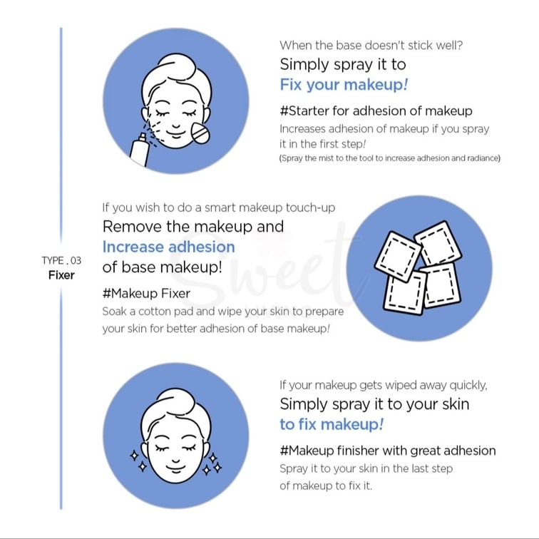 【韩国】JUNG SAEM MOOL 郑瑄茉 三合一保湿定妆喷雾  【卡粉 干皮党救星】/Essential Mool Fitting Mist 55ml -  - 6@ - Sweet Living