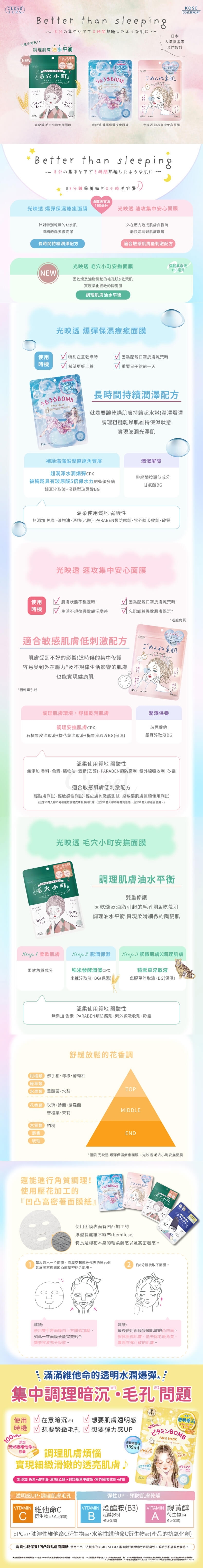 【日本】KOSE CLEAR TURN 8分钟插画面膜 (速攻集中安心面膜) 7枚入/ CLEAR TURN Elastic Moisturizing Mask -  - 8@ - Sweet Living