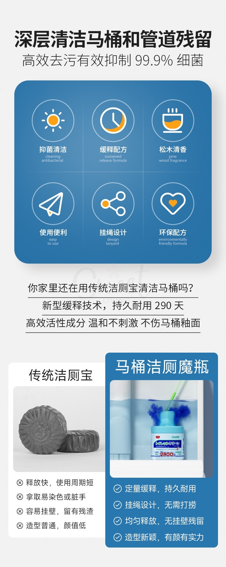 【中国】物以可/UYIKU 强力清洁去污去味 马桶清洁剂 蓝泡泡洁厕液 除菌除味洁厕液 -  - 9@ - Sweet Living