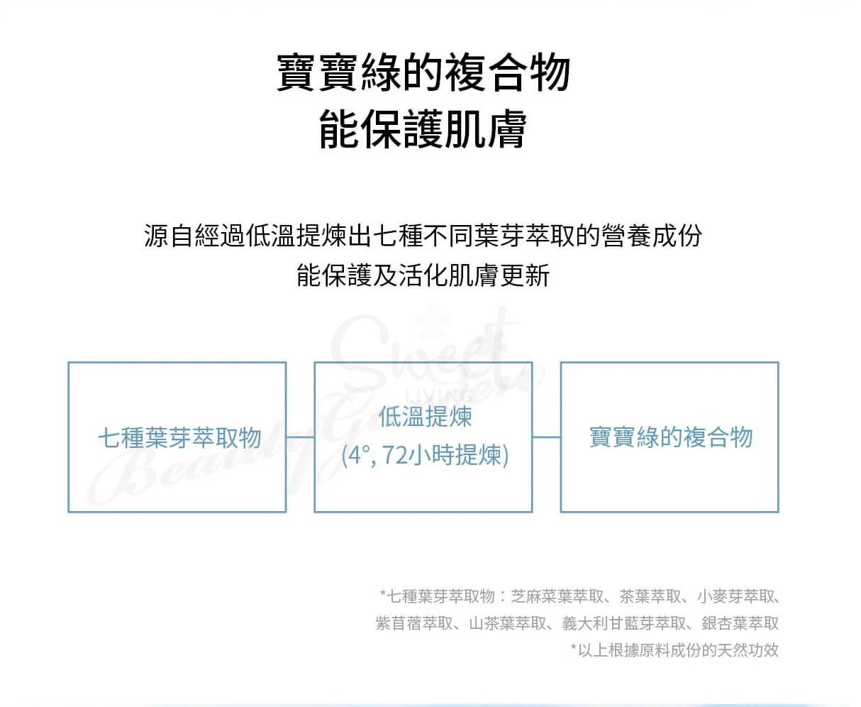 【韩国】SKIN1004/ 理肤天使 马达加斯加积雪草 水感防晒精华乳 保湿美白透亮 水润舒缓 SPF50+·PA+++ 50ml -  - 9@ - Sweet Living