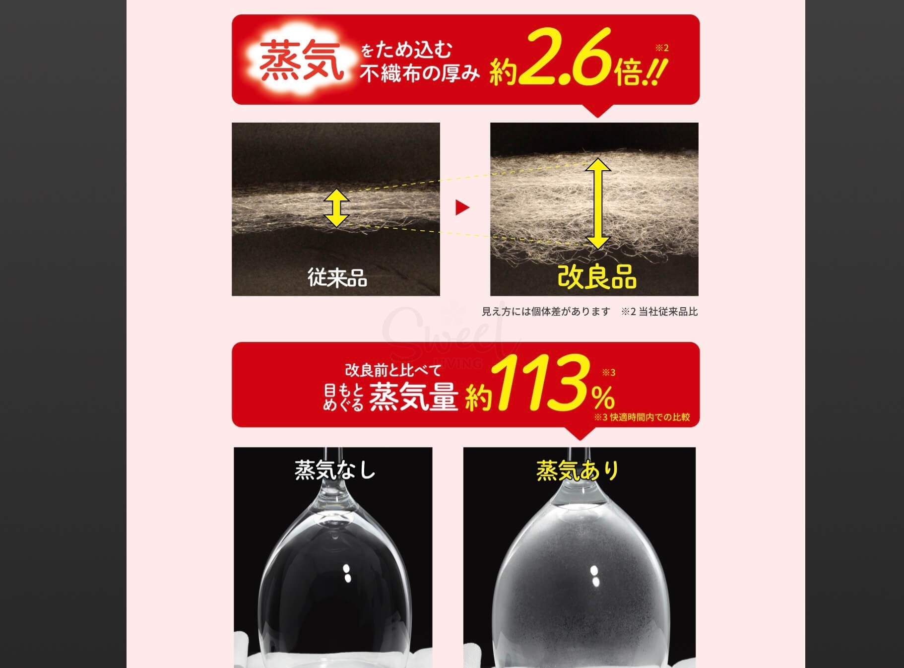 【日本】花王 KAO 蒸汽眼罩热敷眼罩发热眼贴 / Gentle Steam Warming Eye Mask -  - 27@ - Sweet Living