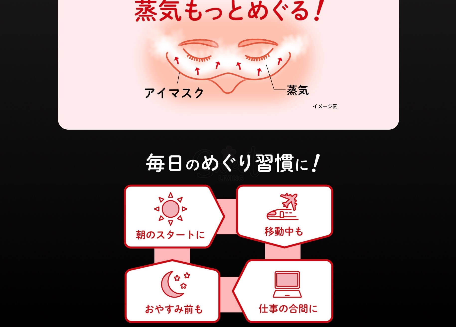 【日本】花王 KAO 蒸汽眼罩热敷眼罩发热眼贴 / Gentle Steam Warming Eye Mask -  - 28@ - Sweet Living