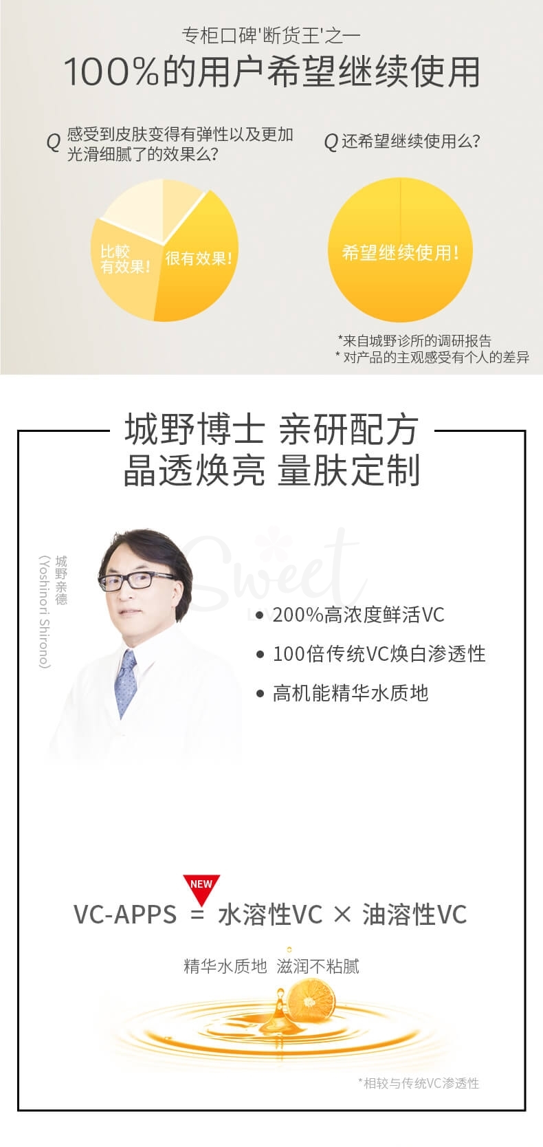 【日本】DR.CI:LABO/ 城野医生 VC精华水 补水保湿深层滋养护肤水 150ml Cosme大赏第二位/LDK毒舌杂志最优 -  - 4@ - Sweet Living